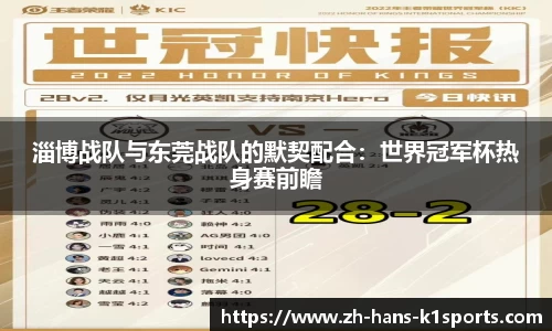 淄博战队与东莞战队的默契配合:世界冠军杯热身赛前瞻