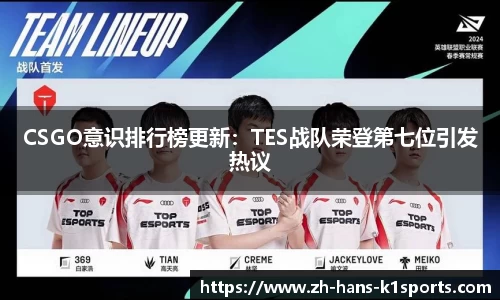 CSGO意识排行榜更新:TES战队荣登第七位引发热议